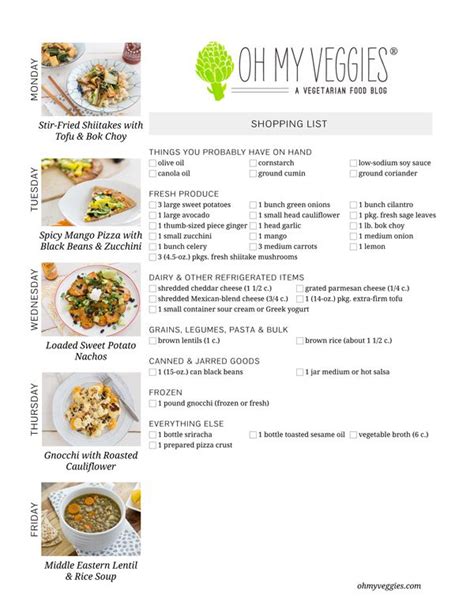 ohmyveggies|14 day meatless meal plan.